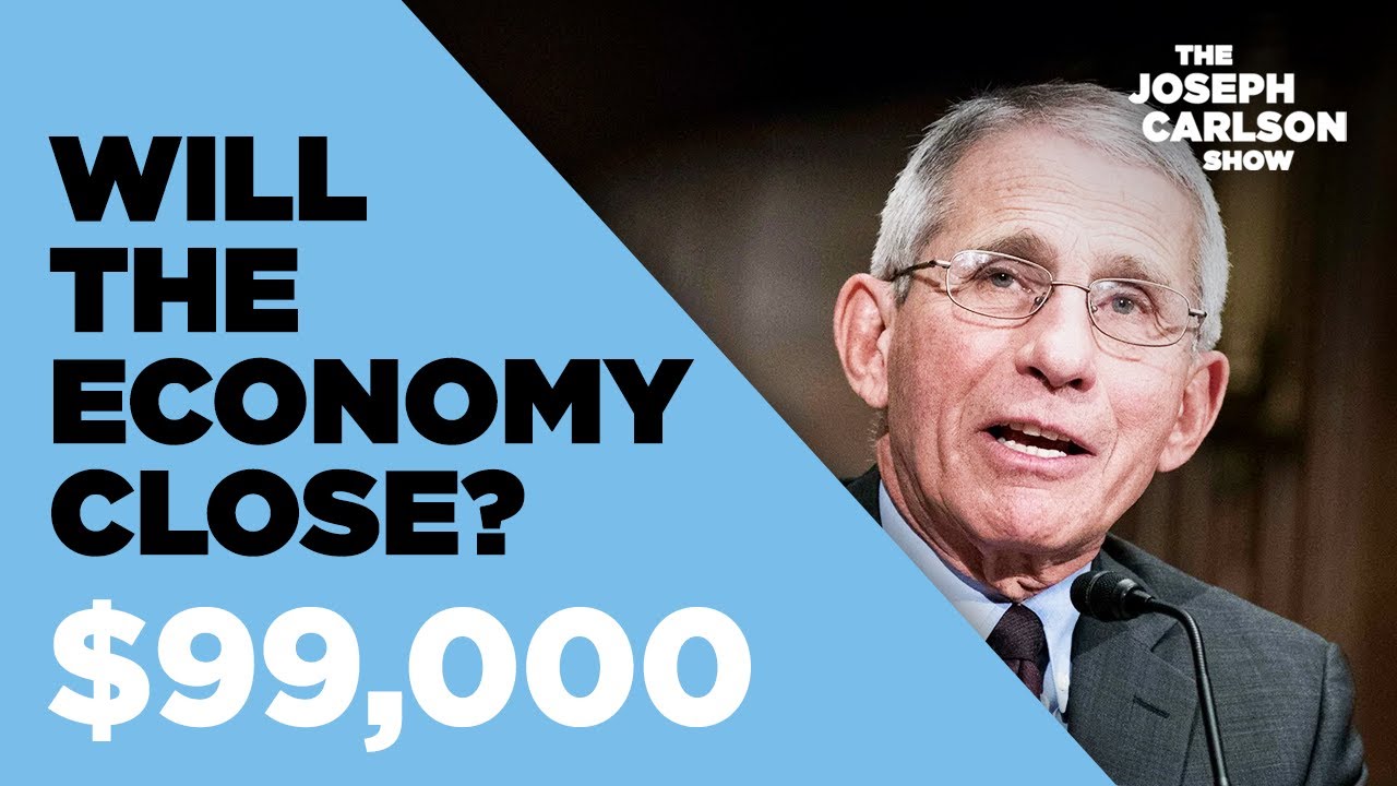 Should Investors Be Worried? | Joseph Carlson Ep. 100