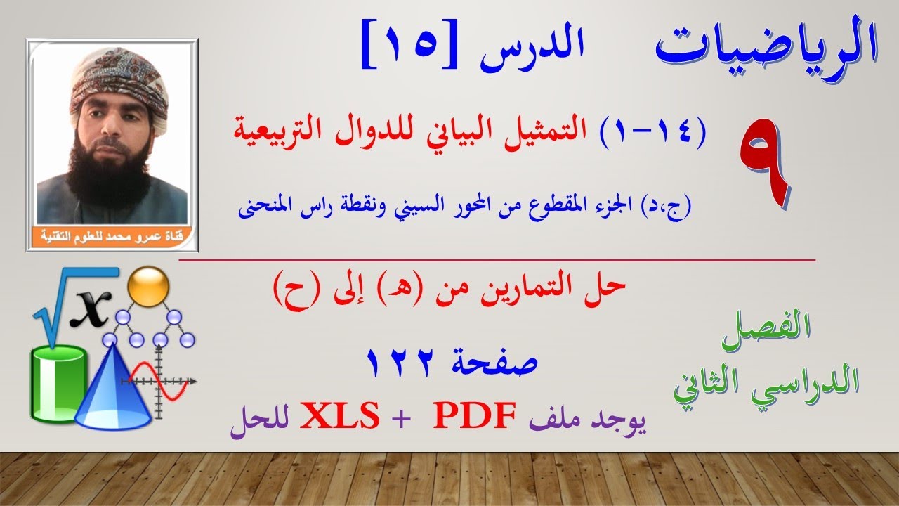 الرياضيات-التاسع الفصل الثاني|الدرس[15](14-1-ج،د)الجزء من محور س ورأس المنحنى.حل التمارين من هـ - ح