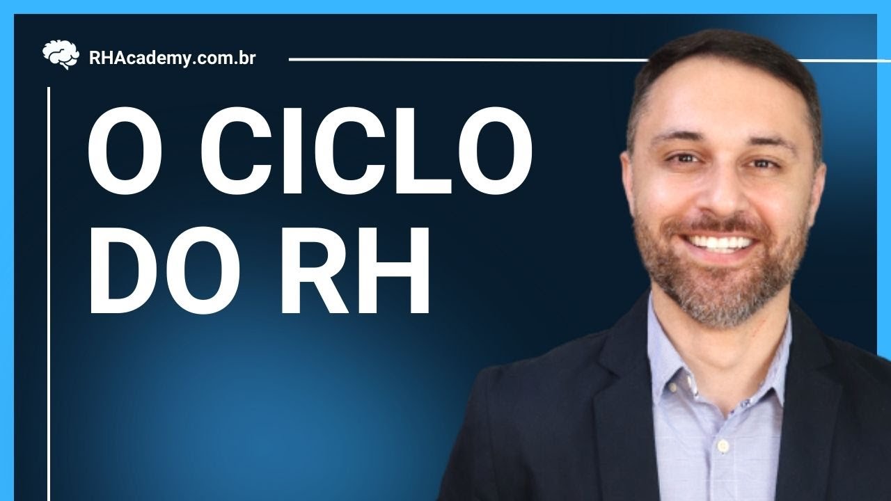 O CICLO | RH Academy