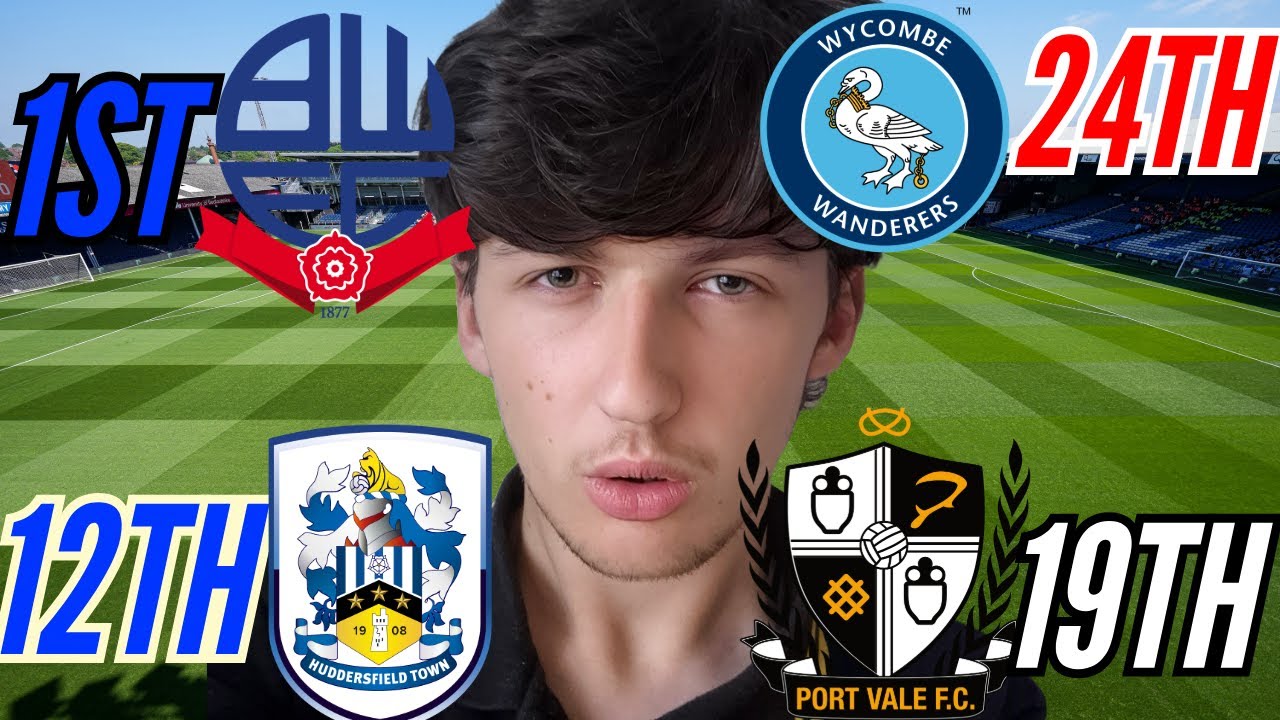 Ranking All The 25/26 League 1 Clubs On Size