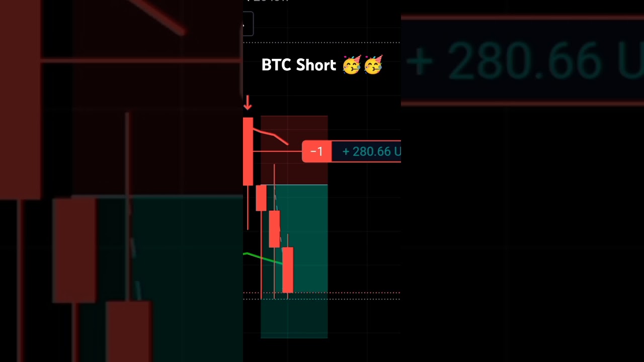 #BitcoinTrade,Stock market Trading