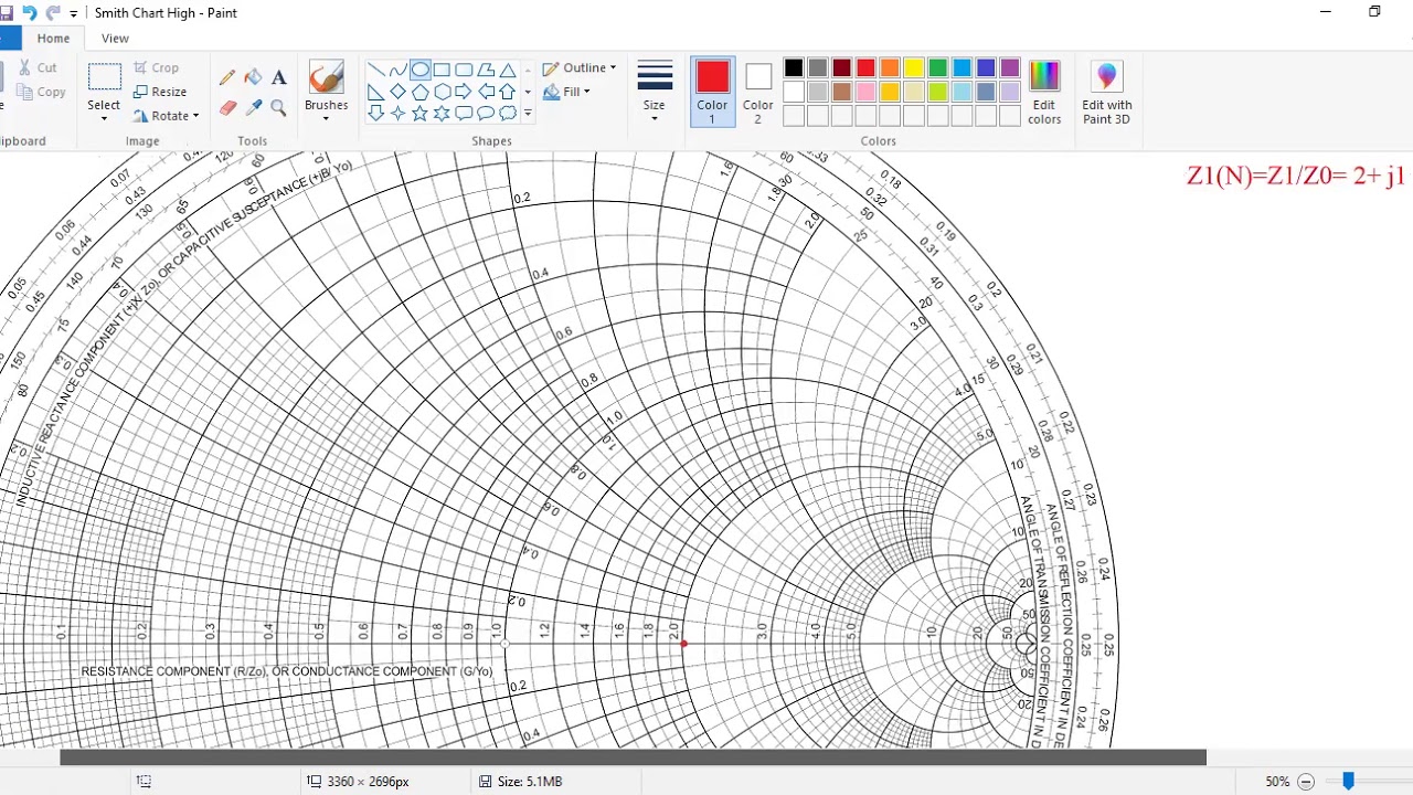 Impedance Plotting on smith chart