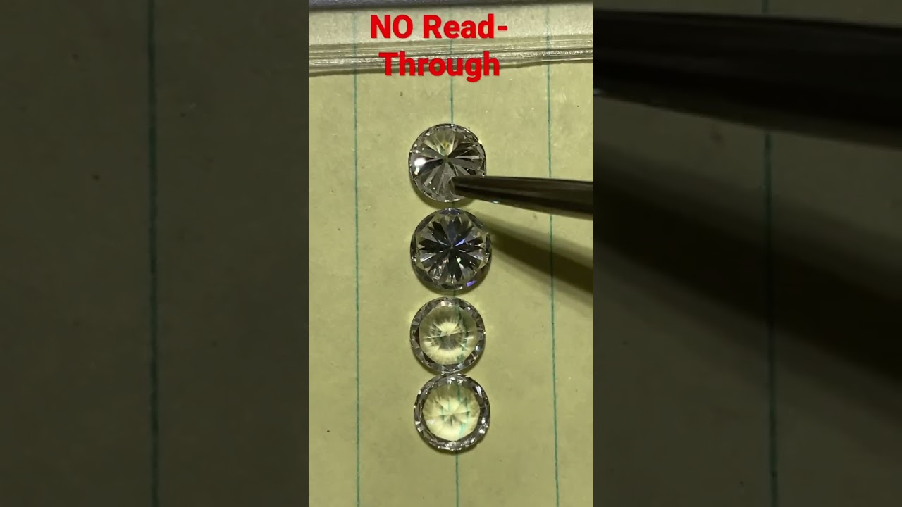 Diamond and Moissanite Compared to Other Colorless Gemstones 