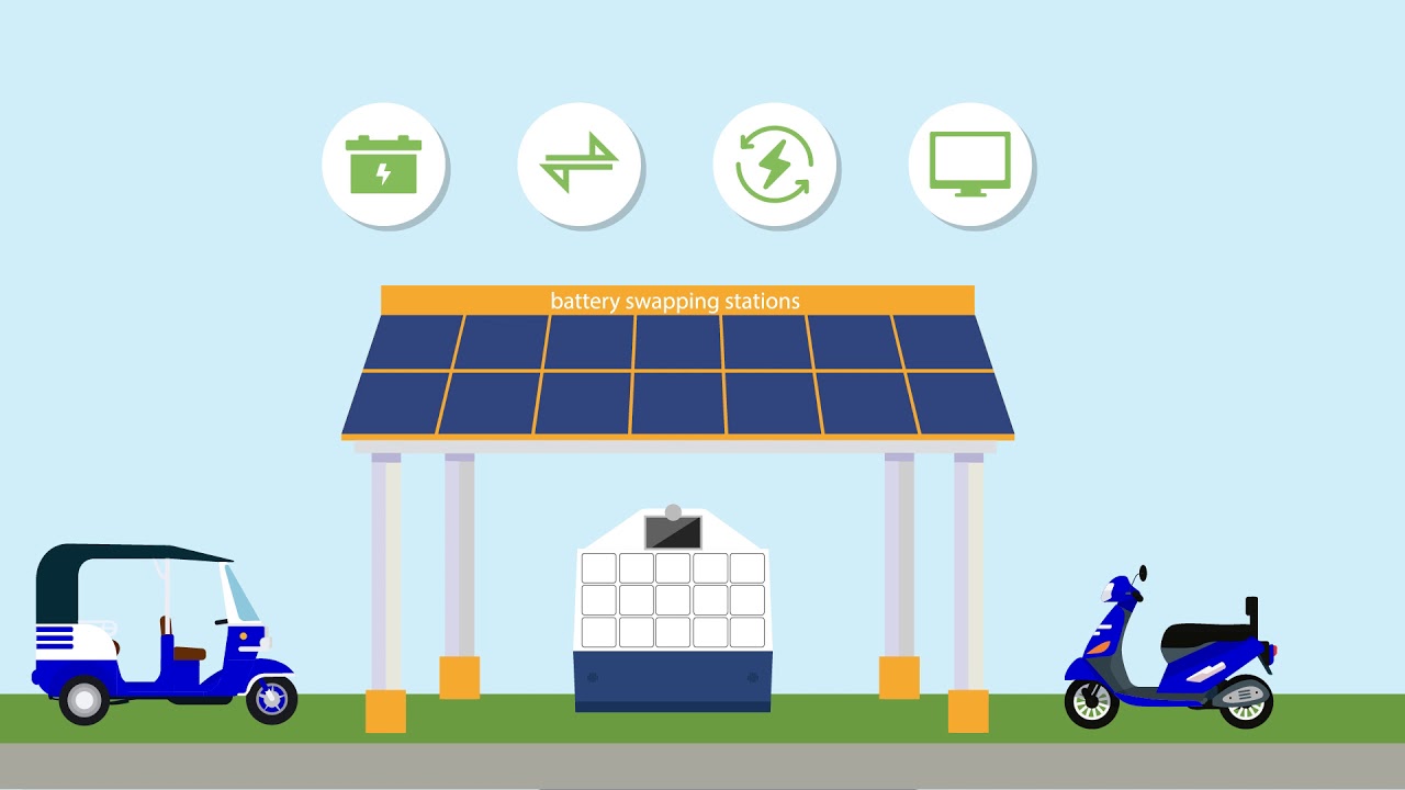 2D Animated Explainer Video for e-yAna Telugu | Explainer Animation After Effects| Nuance Infotech