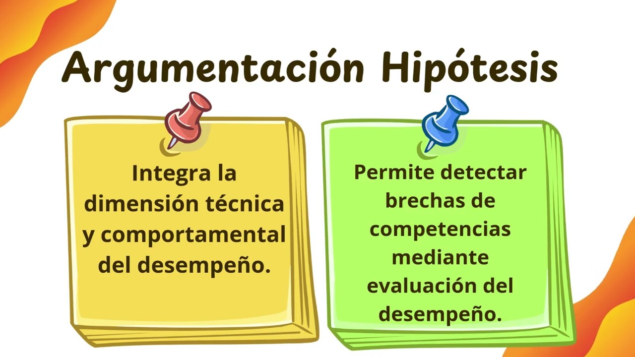 ACTIVIDAD ENTREGABLE 2 GERENCIA DEL TALENTO HUMANO