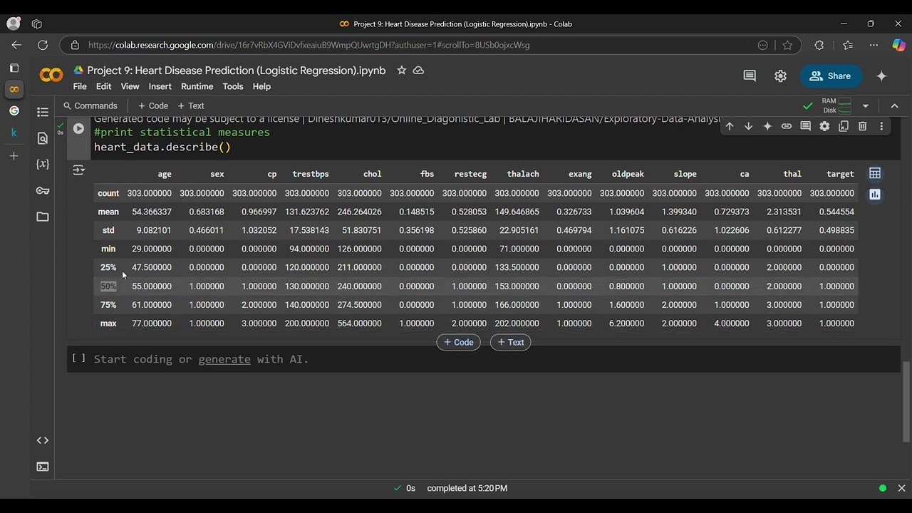 Project 9: Heart Disease Prediction using Logistics Regression