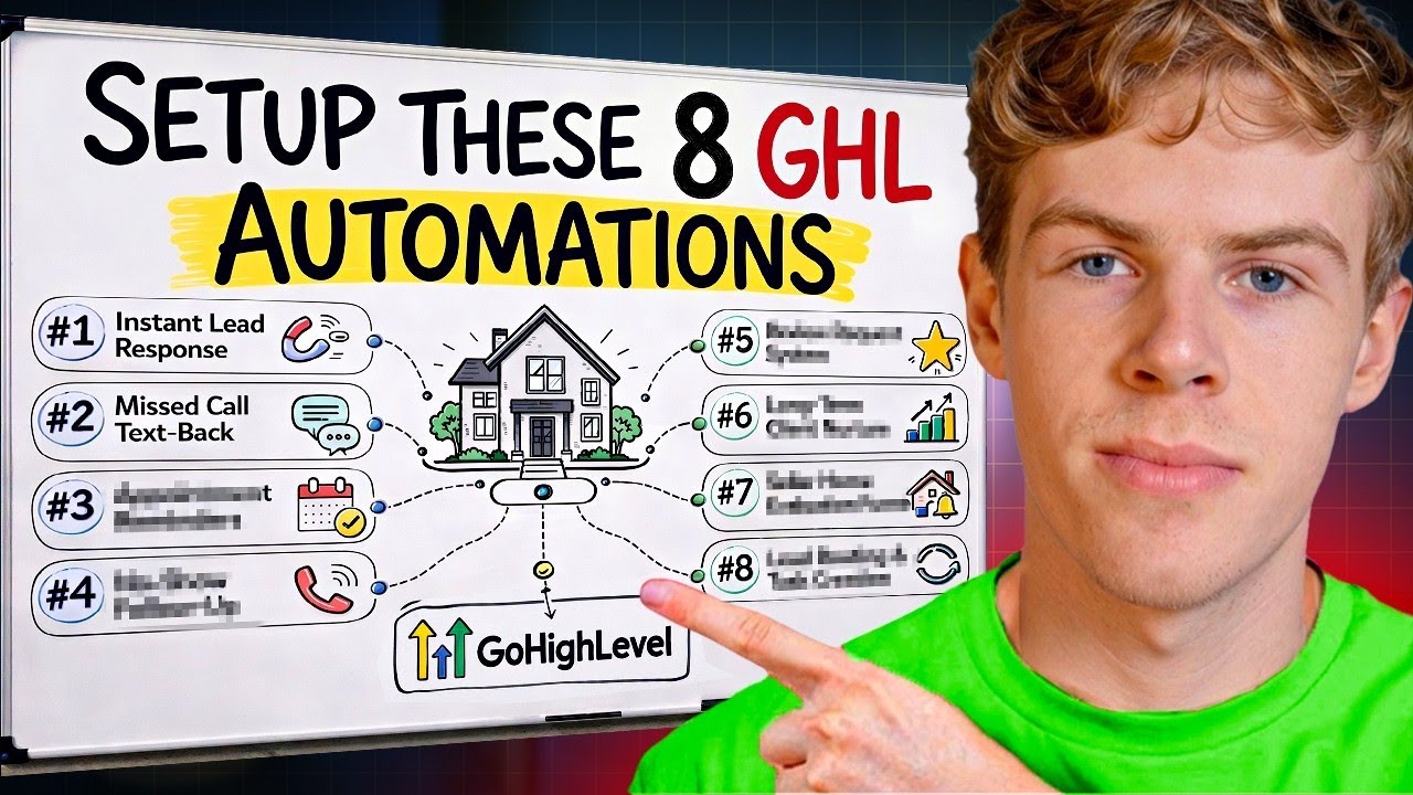 8 GoHighLevel Automations Every Real Estate Agent Needs!