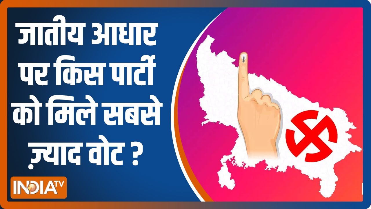 BJP को UP में मिली बंपर जीत, जानें ब्राह्मण, यादव और मुस्लिम वोट किस पार्टी को सबसे ज़्यादा मिले
