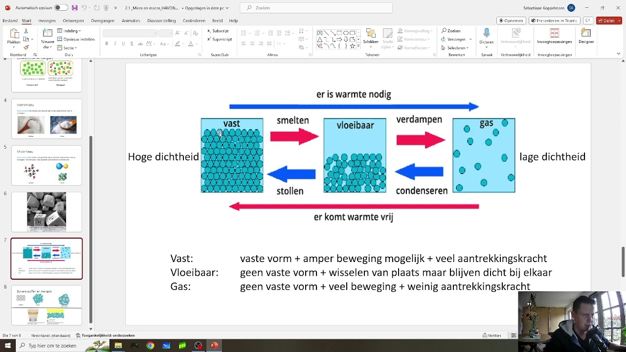3e klas scheikunde: Micro en macro