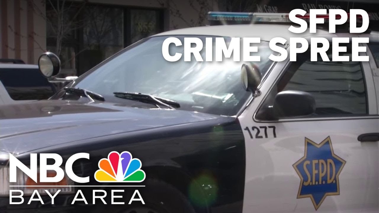 SFPD investigating unprovoked attacks by teens