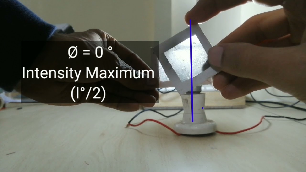 Polarization | Malus law | demonstration | 