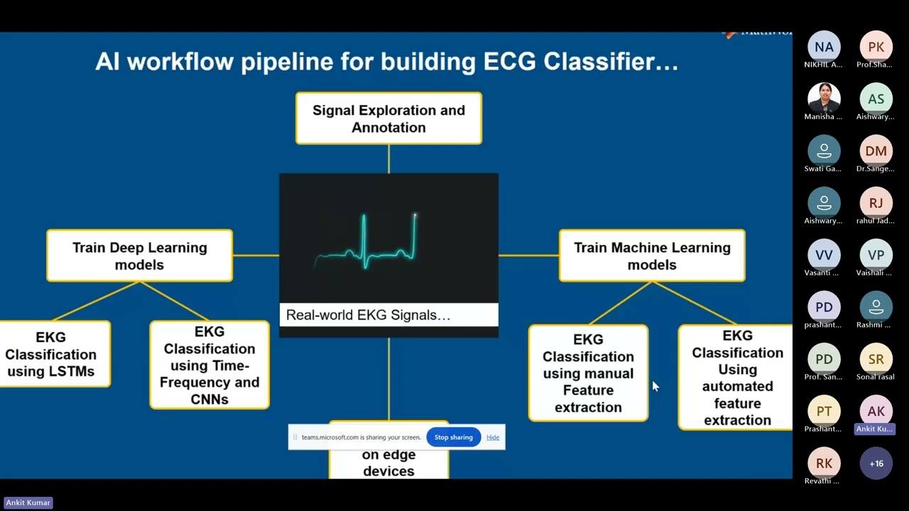 FDP Day 5 :  MATLAB for Recent Trends in Machine Learning, Deep Learning and Big Data Analytics