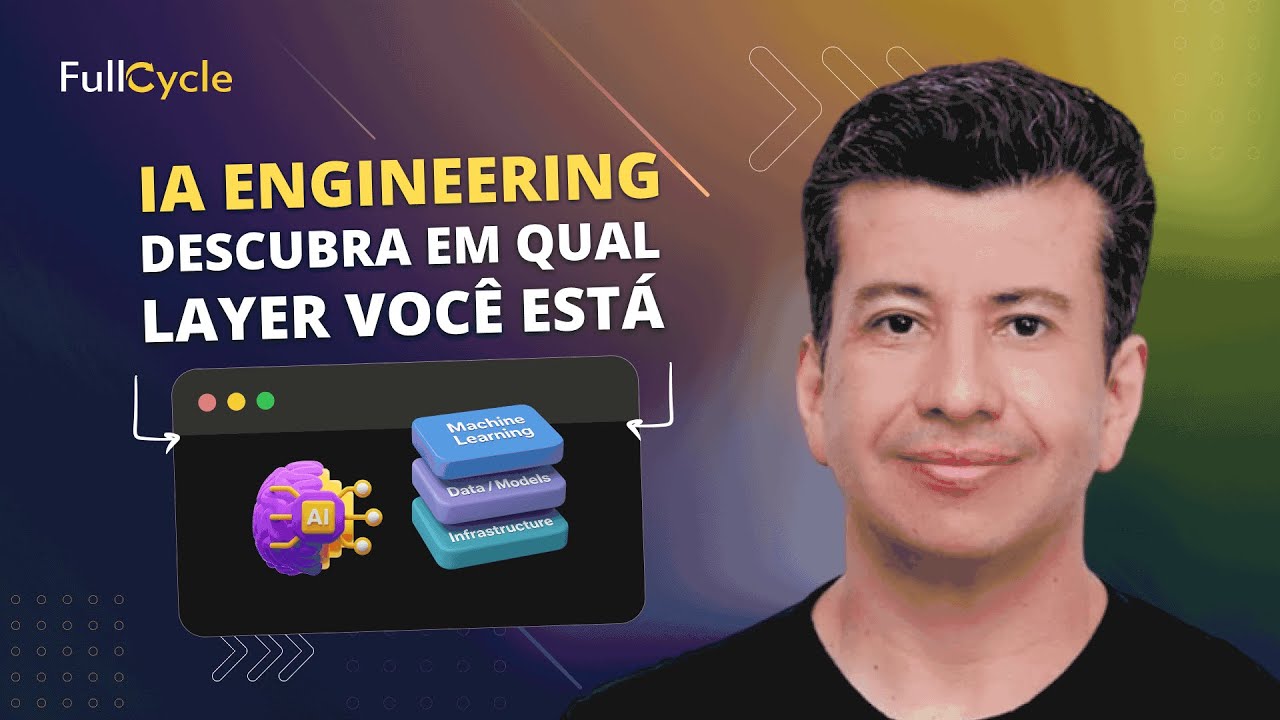 Os 3 Layers da IA que todo desenvolvedor precisa saber