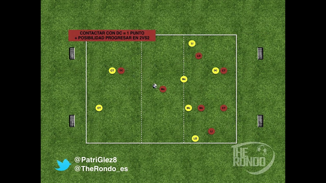Partido 7x7 con 4 porter&iacute;as y 3 zonas - F&uacute;tbol reducido