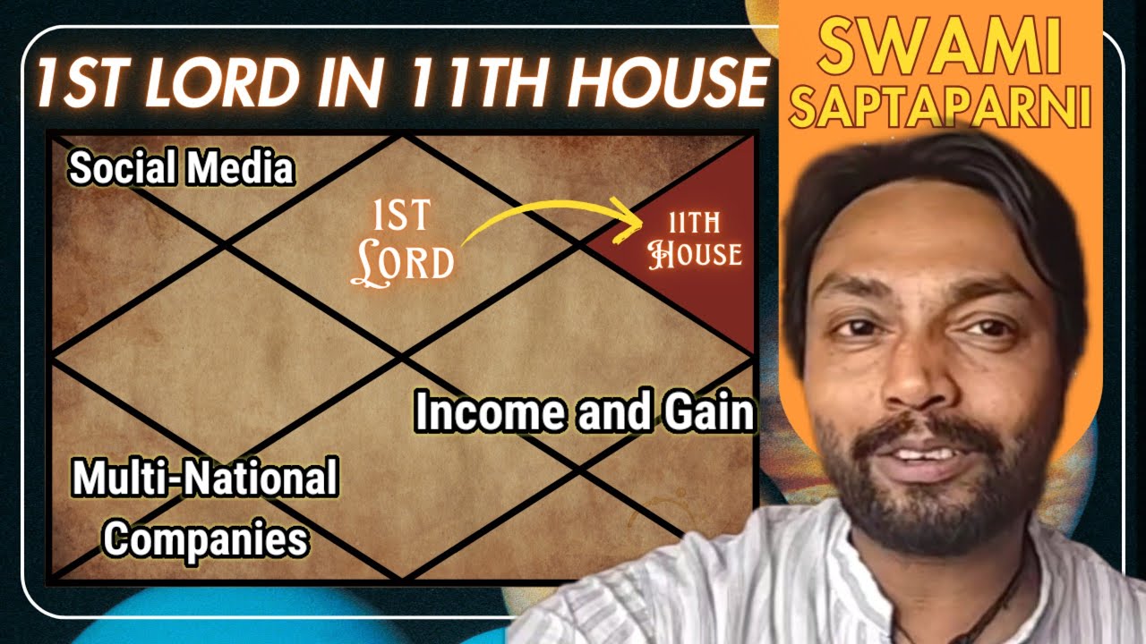 Ascendant Lord in the 11th House (First Lord in the 11th House)