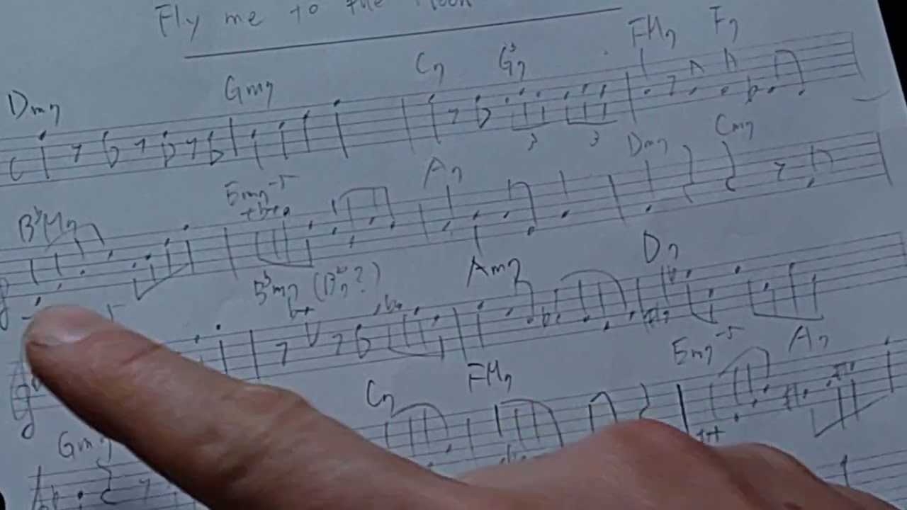 耳コピした曲を拍子を変えて応用する〜#ピアノを科学する 52〜秋谷秀俊(p)