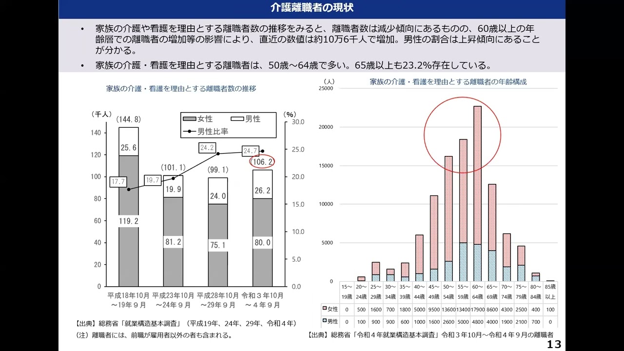 ［兵庫労働局］育児・介護休業法、次世代育成支援対策推進法の改正について(公布日:令和6年(2024年)5月31日)