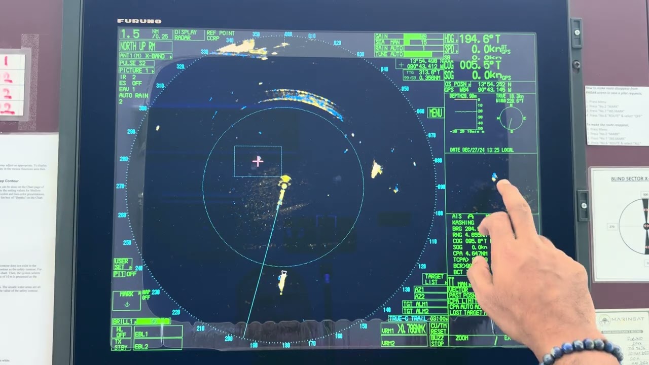 HOW TO ZOOM A RADAR TARGET by Piyushan