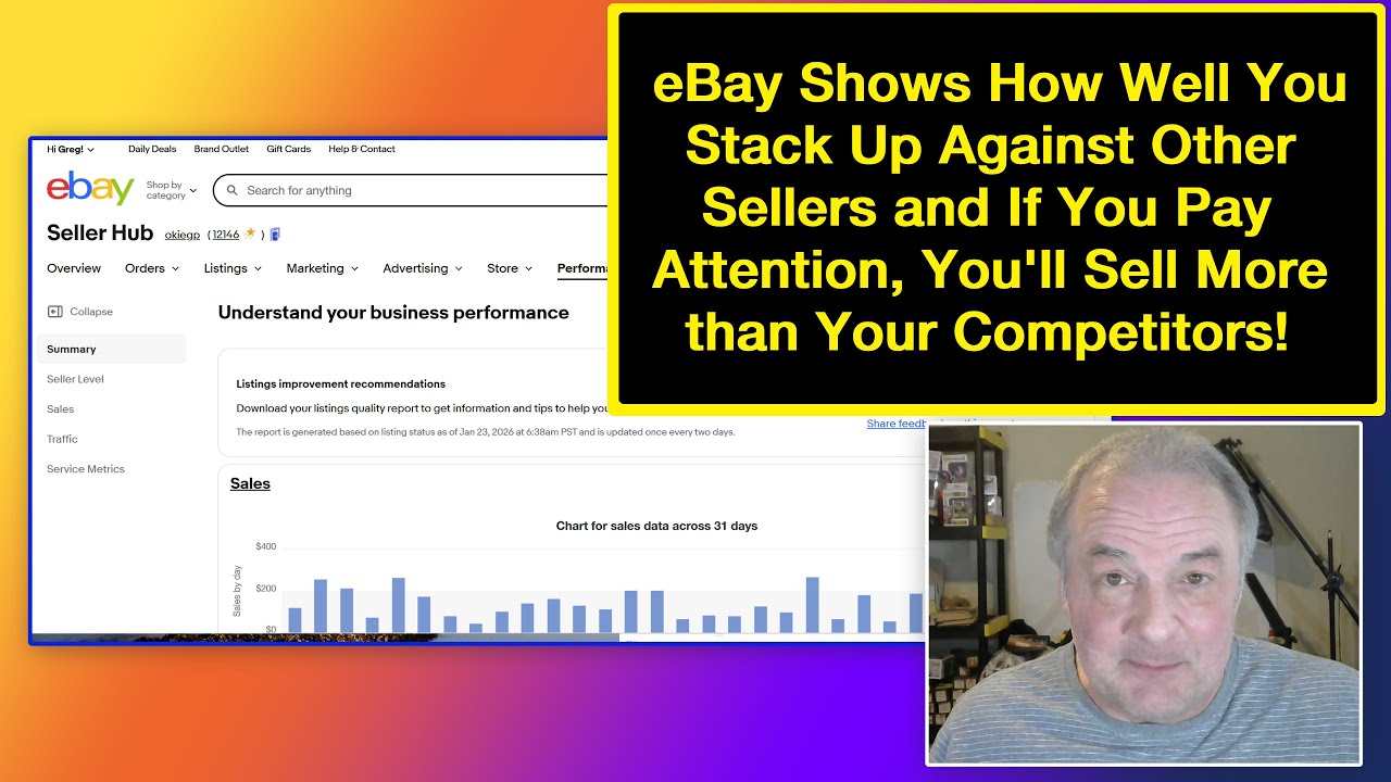 This eBay Report Shows Exactly What's Killing Your Sales