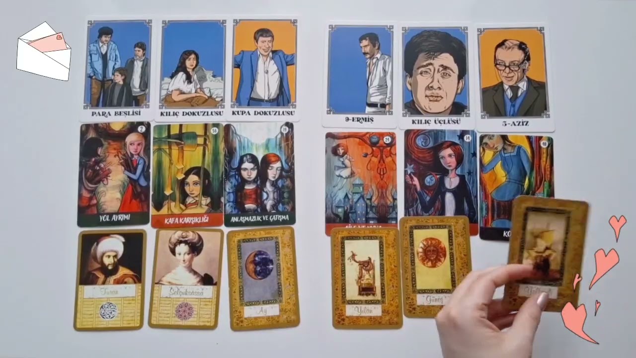 ÜÇLÜ İLİŞKİLERDE SON DURUM NE? AKLIMDAKİ KİŞİ💚❤💛BEN-ÜÇÜNCÜ DURUM #aboneol #tarot#üçlüilişkiler