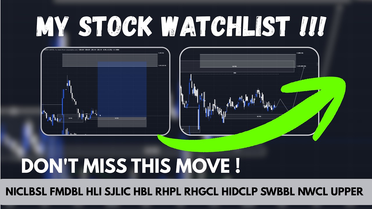 Don't Miss This Move! | My Top Stock Watchlist for Tomorrow | TRADEXNEPAL