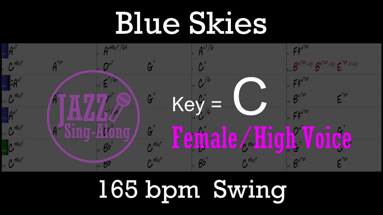 Blue Skies - a backing track with Intro + Lyrics in C (Female) - Jazz Sing-Along
