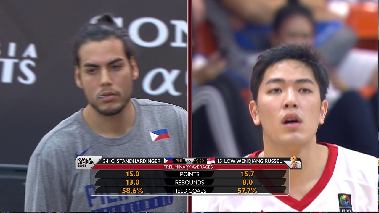 KL2017 29th SEA Games | Men's Basketball - SEMI-FINALS 1 - 🇵🇭 PHI vs 🇸🇬 SGP | 25/08/2017