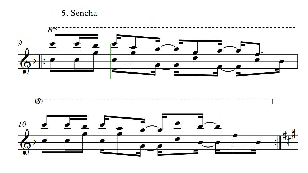 iPhone Ringtones(Sheet Music)