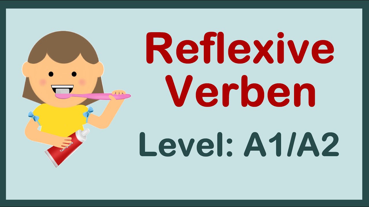 Reflexive Verben | sich, mich, dich | Desi Learn German | Hindi/Urdu | Level A1/A2