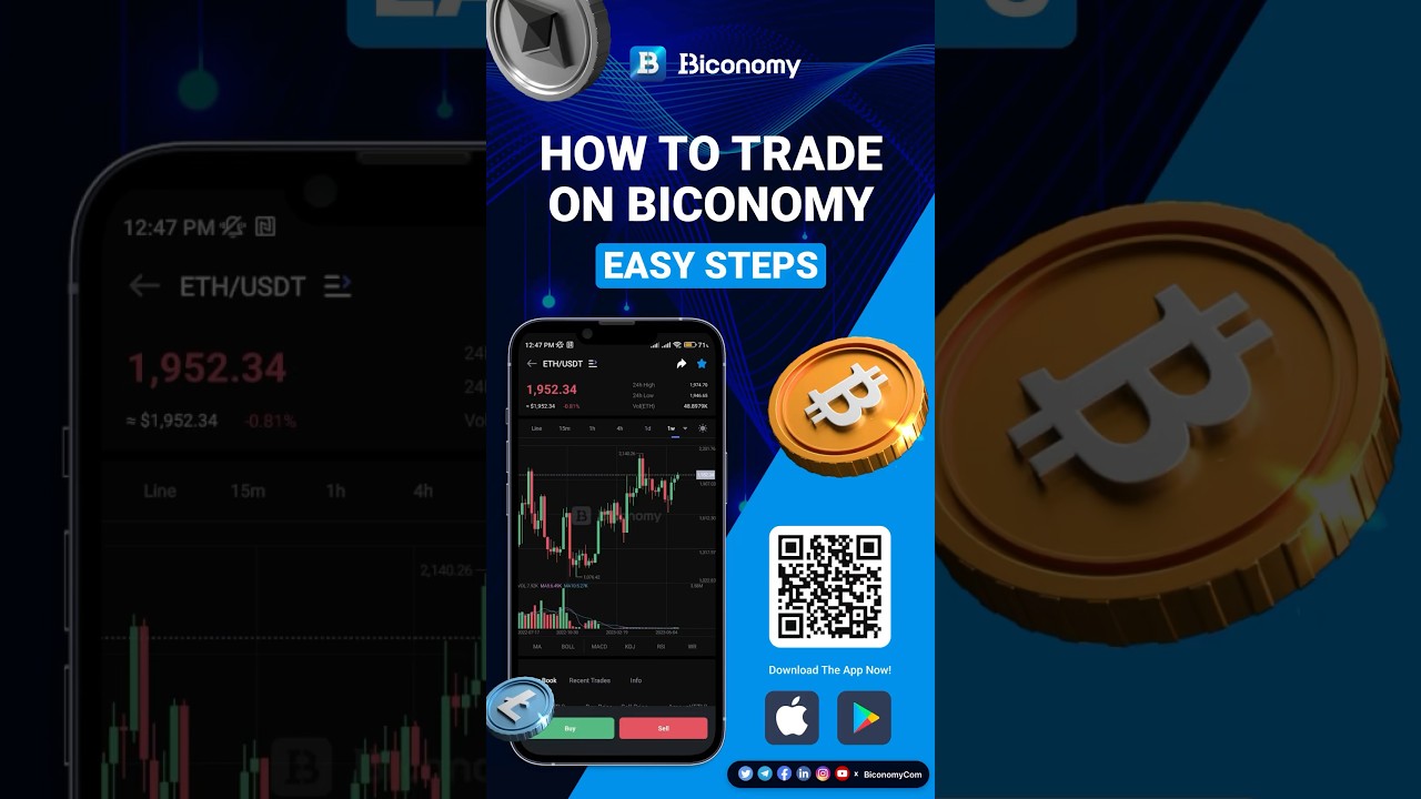 EASY STEPS TO #TRADE ON #BICONOMY💎#biconomyexchange #bitcoin #trading #trader #money #investing