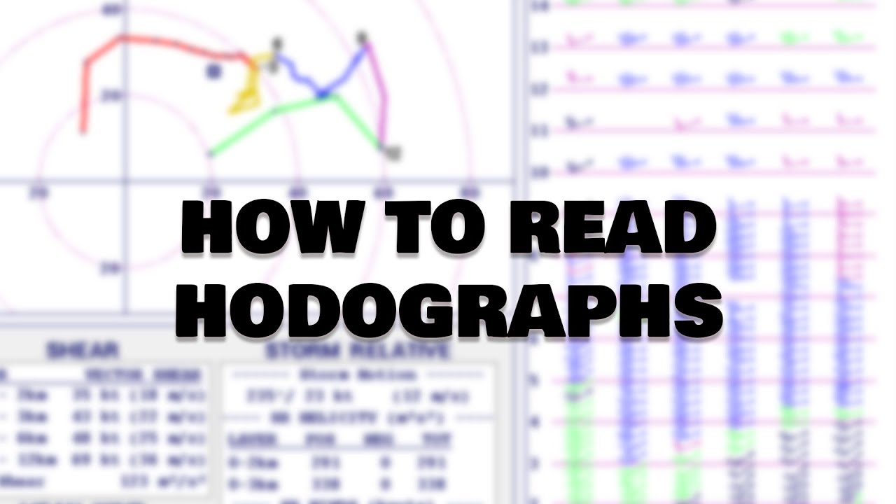 How to Read Hodographs - For Beginners