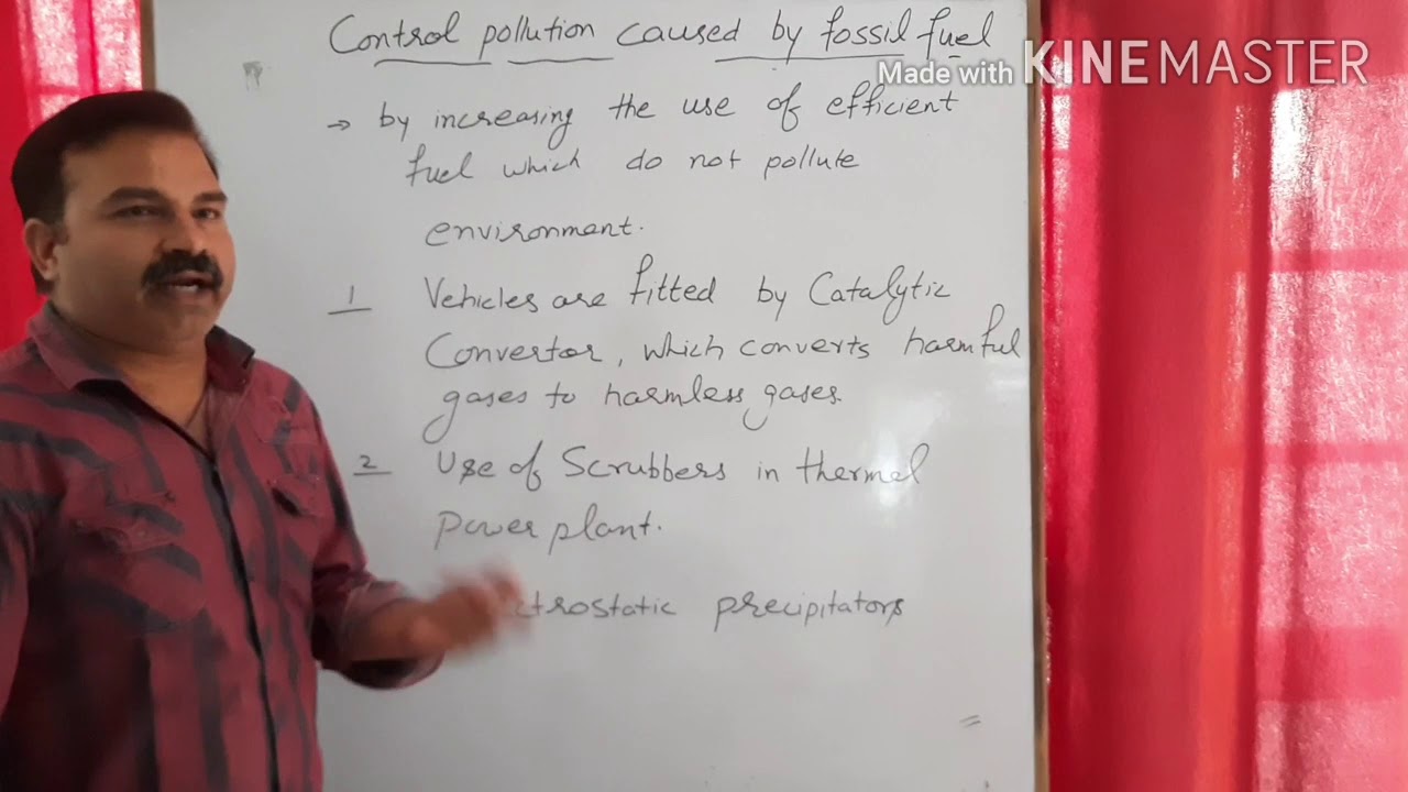 Thermal plant, Pollution and control of fossil fuel.