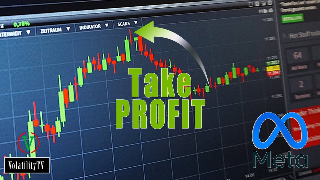 Day Trading META (Facebook) 💰 Strategy, Execution, Profit Breakdown