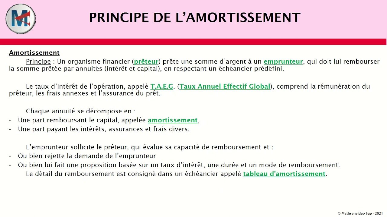 Principe de l'amortissement