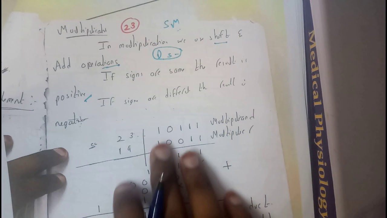 23 multiplication using signed magnitude