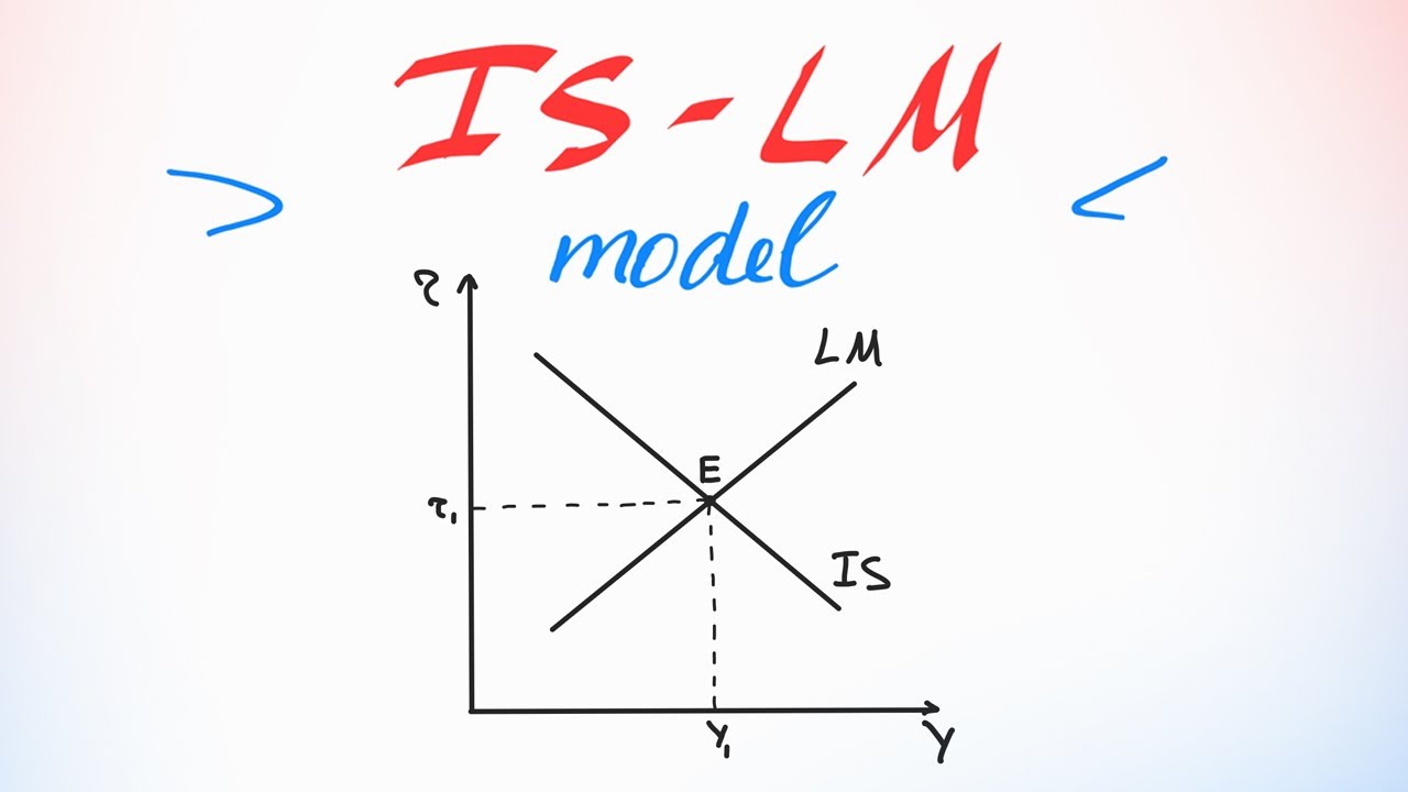 Модель IS-LM | IS-LM model | Macroeconomics