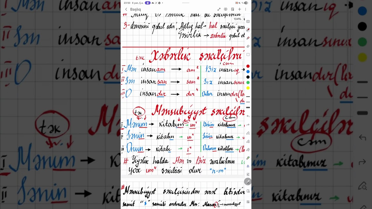 İsim əsas məqamlar asan izah