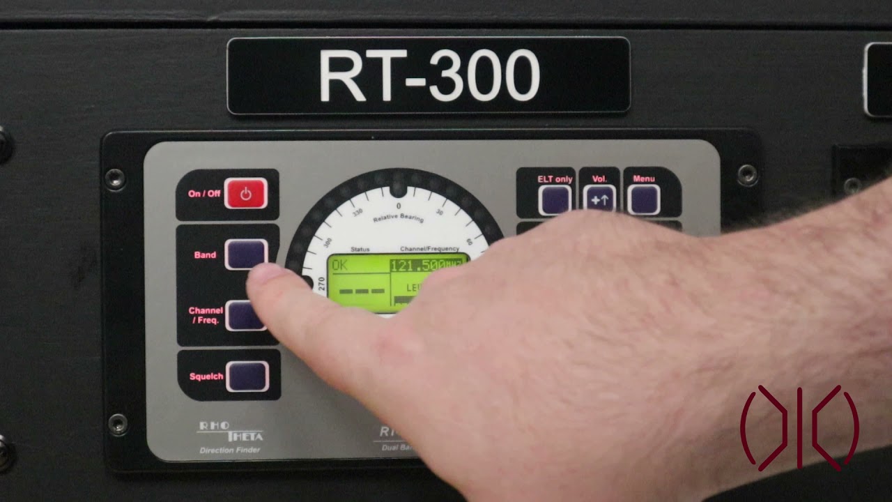 Rhotheta RT-300 introduction.