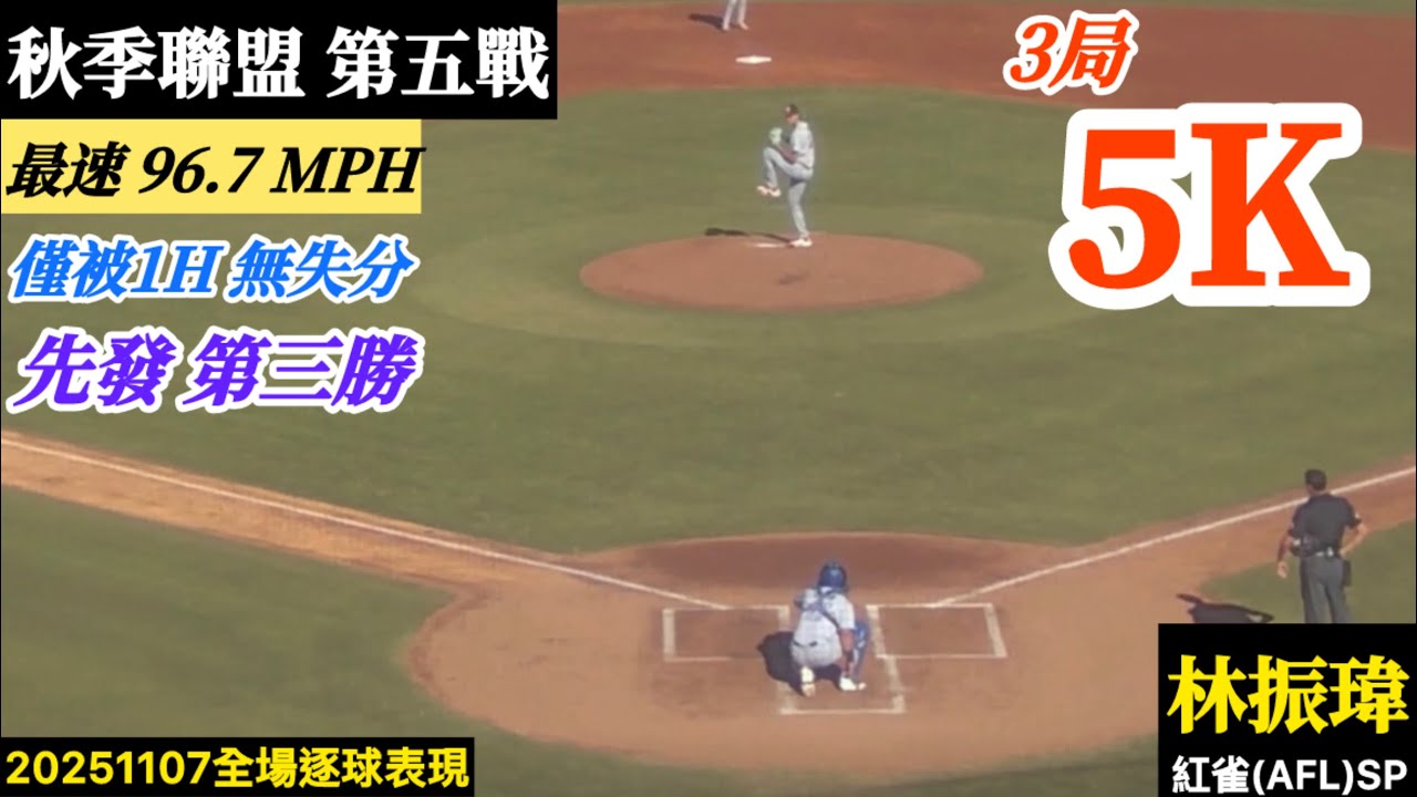 20251107林振瑋(AFL)先發逐球｜狂飆5K！精彩三局無失分,僅被1安！最速96.7MPH,秋聯先發第三勝！