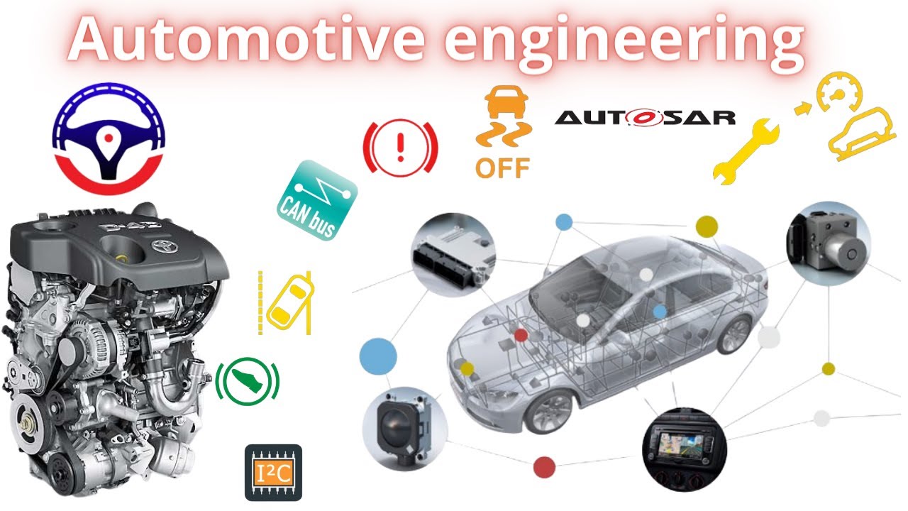 What is the purpose of the Automotive Engineering channel? #automotive #engineer #automobile #auto