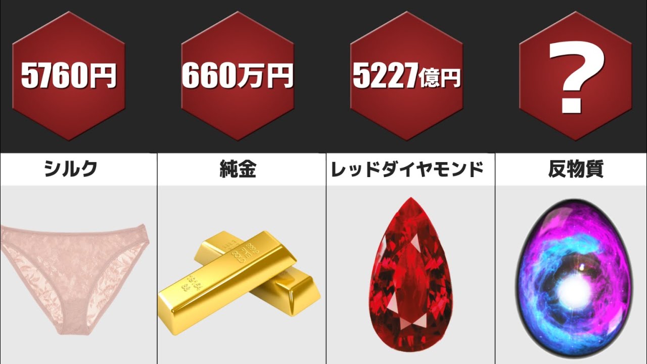 この地球上で最も高価な物質