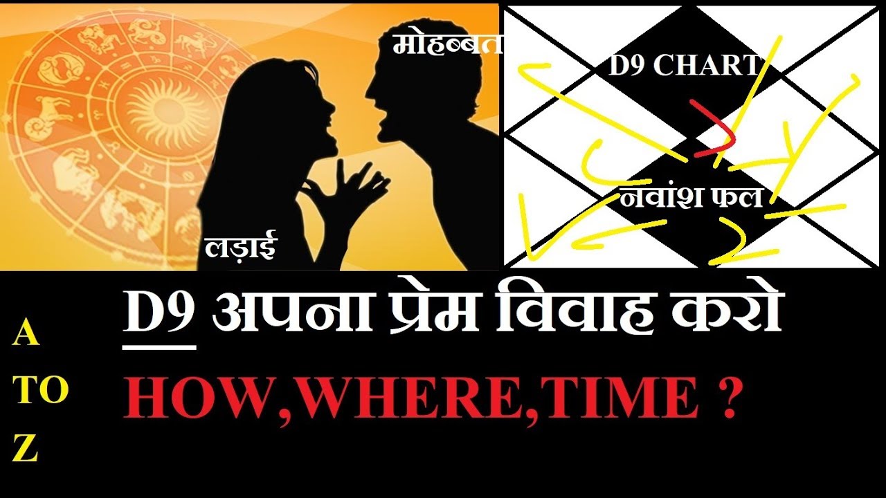 क्यों शादी की भविष्यवाणी के लिए Navamsa का प्रयोग करें | How to Read Navamsa  | चार्ट पढ़ने की तकनीक