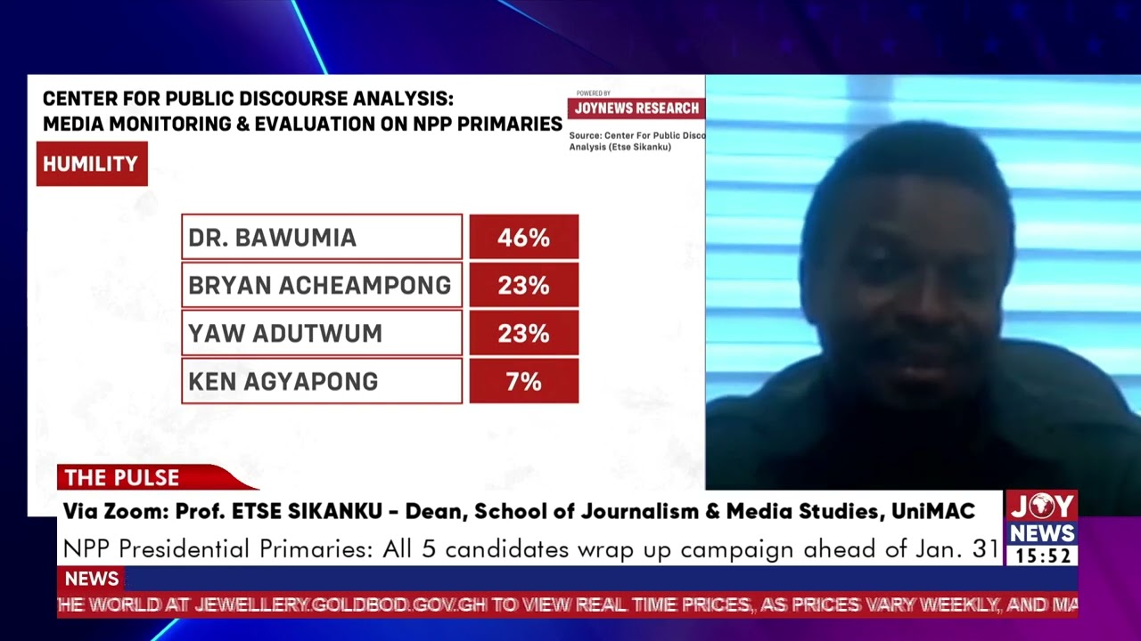 NPP Presidential Primaries: Presidential primaries are a reflection of our democracy - Prof. Etse.
