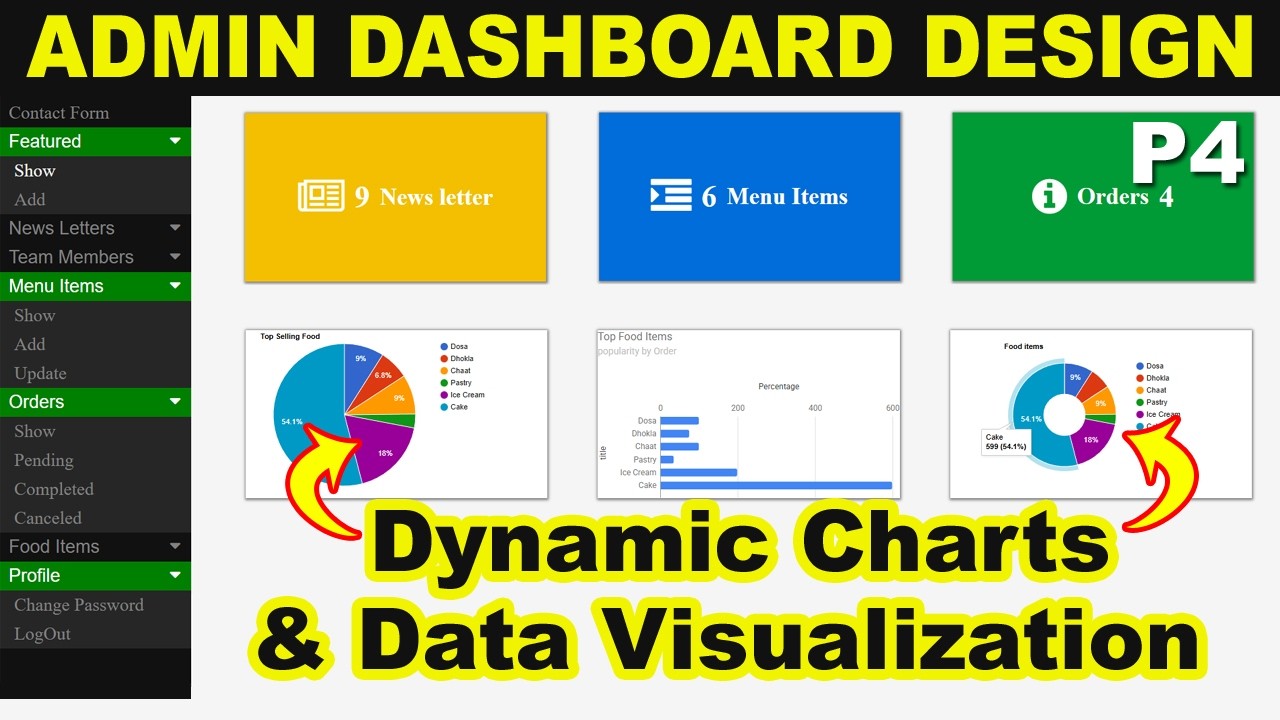 How To Create Chart Or Graph On HTML CSS Website, Data Visualization with Chart, Admin panel design