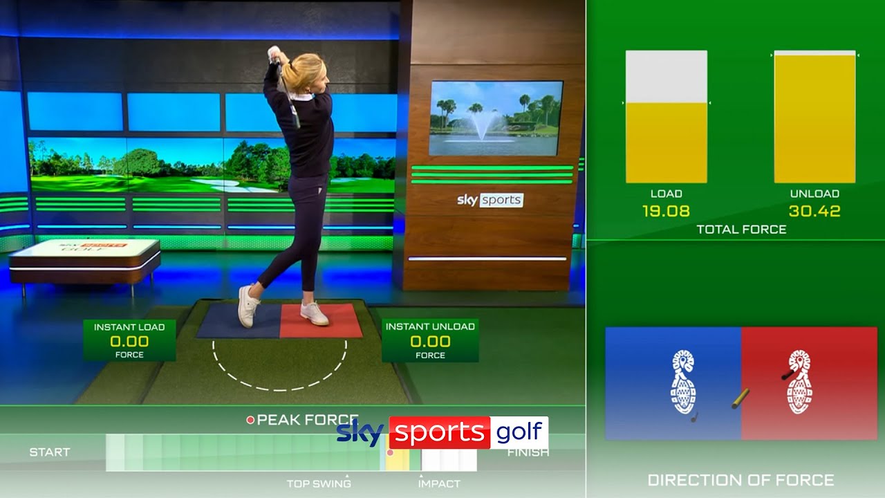 How force plates can help YOU perfect your swing! | Audi Performance Zone