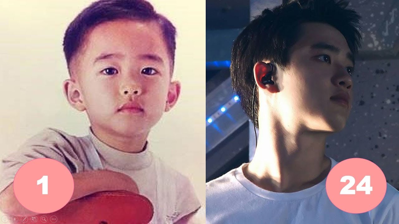 DO Kyungsoo EXO Childhood | From 1 To 24 Years Old