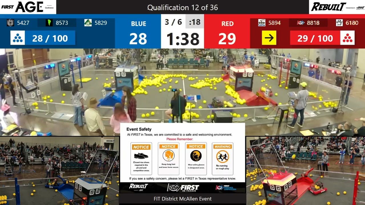 McAllen 2026 Q12: Mechanical Lions 6180 vs. Steel Talons 5427