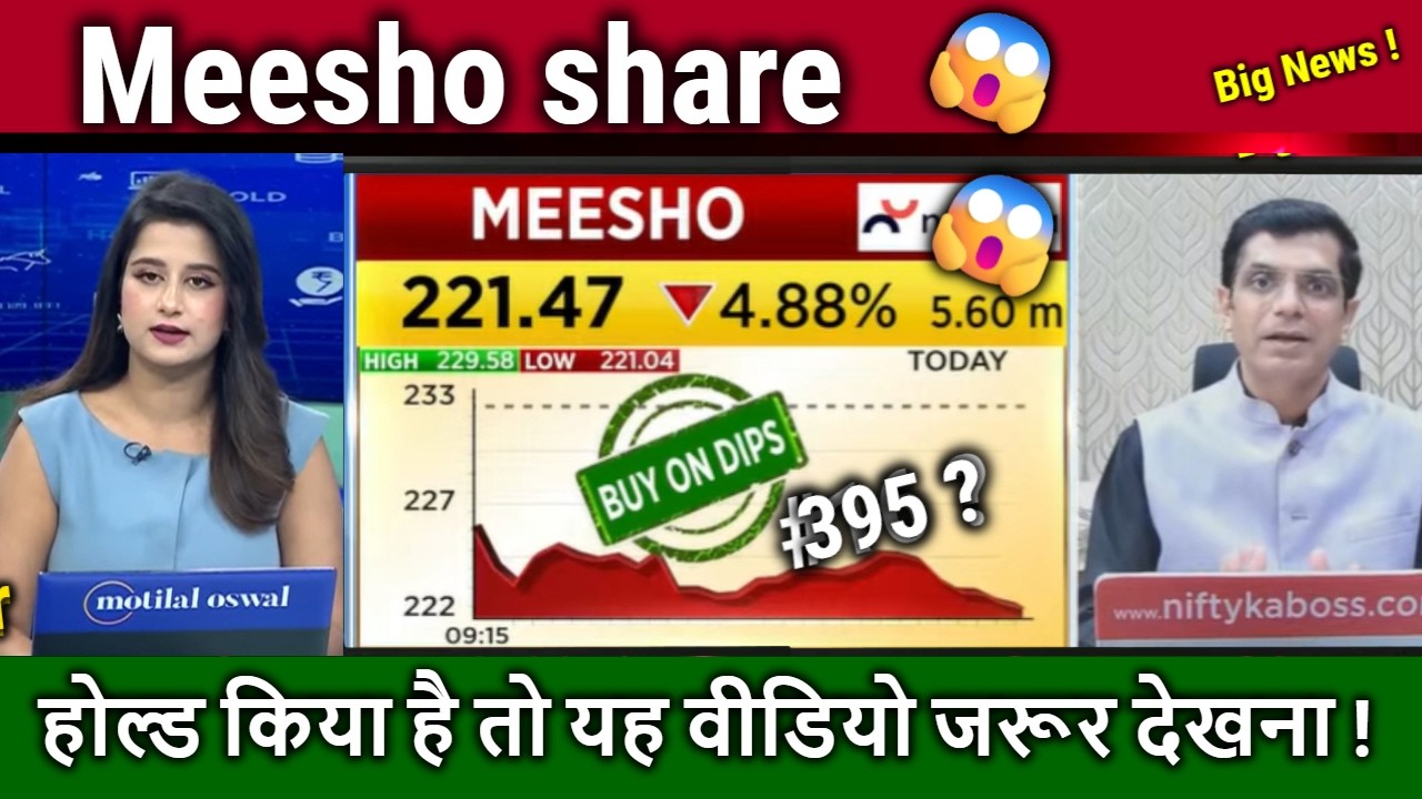 Meesho share news,Buy,hold or sell ?meesho share Expert analysis/ Long Term target 2030