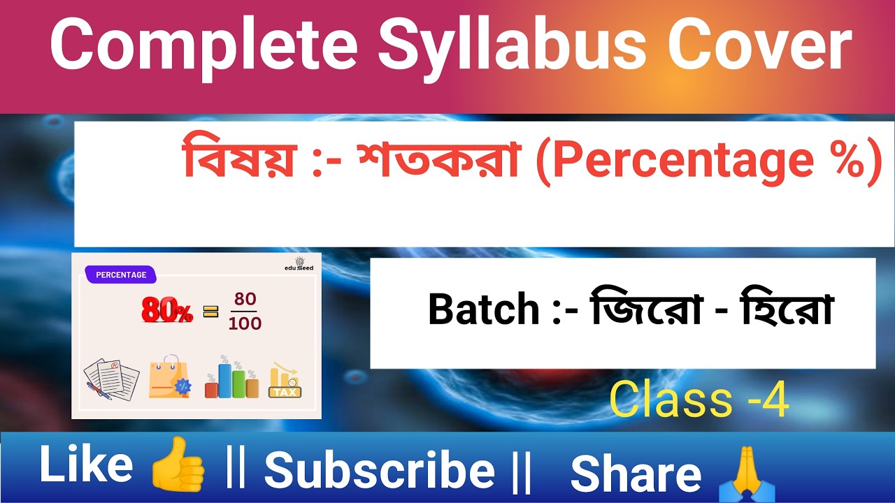 West Bengal ssc group d  math Percentage practice set for 2026  SLST ||  Clark Preparation 2026