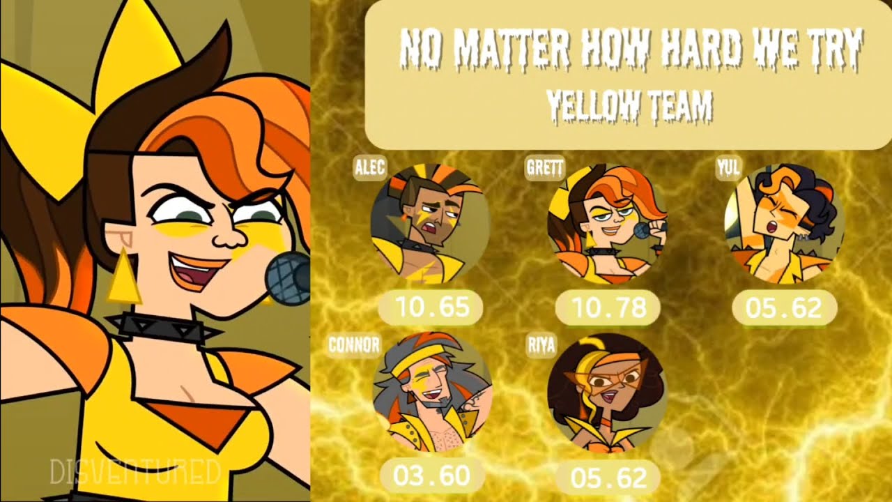 disventure camp all stars 'no matter how hard we try' line distribution